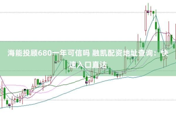 海能投顾680一年可信吗 融凯配资地址查询：快速入口直达