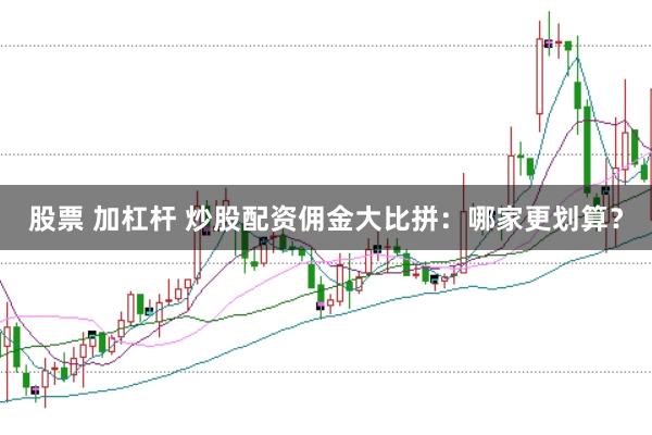 股票 加杠杆 炒股配资佣金大比拼：哪家更划算？