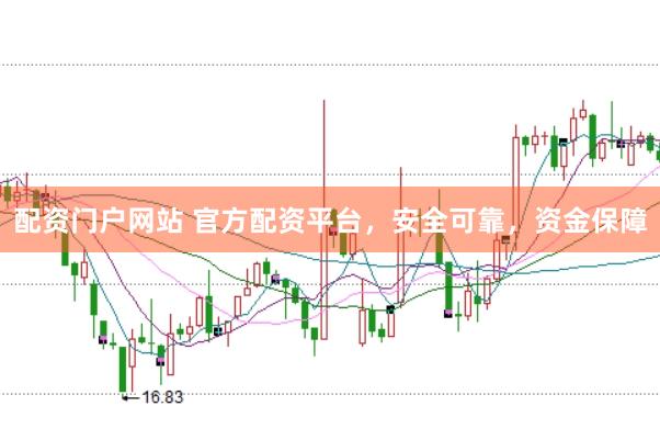 配资门户网站 官方配资平台，安全可靠，资金保障