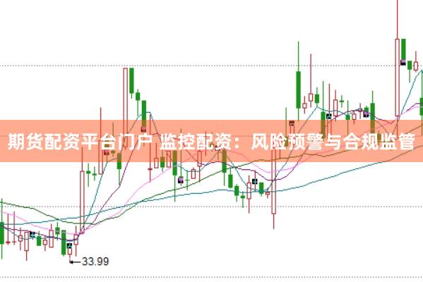 期货配资平台门户 监控配资：风险预警与合规监管