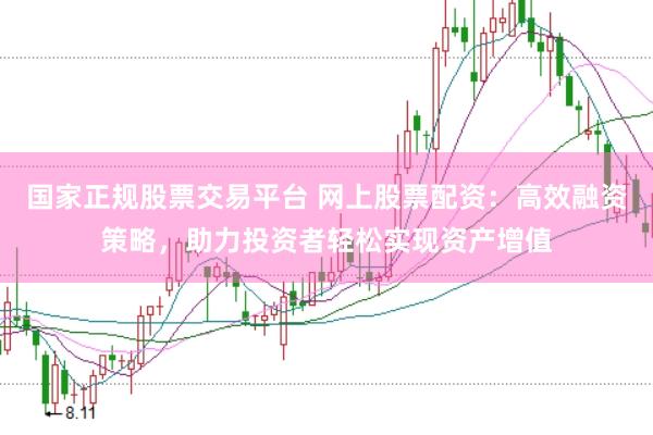 国家正规股票交易平台 网上股票配资：高效融资策略，助力投资者轻松实现资产增值