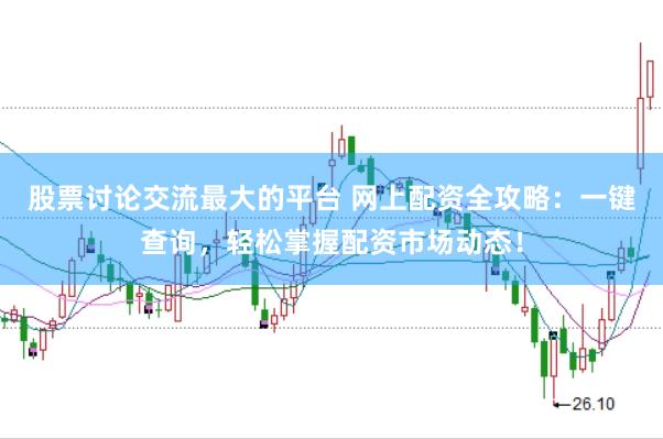 股票讨论交流最大的平台 网上配资全攻略：一键查询，轻松掌握配资市场动态！