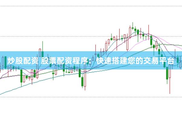 炒股配资 股票配资程序：快速搭建您的交易平台
